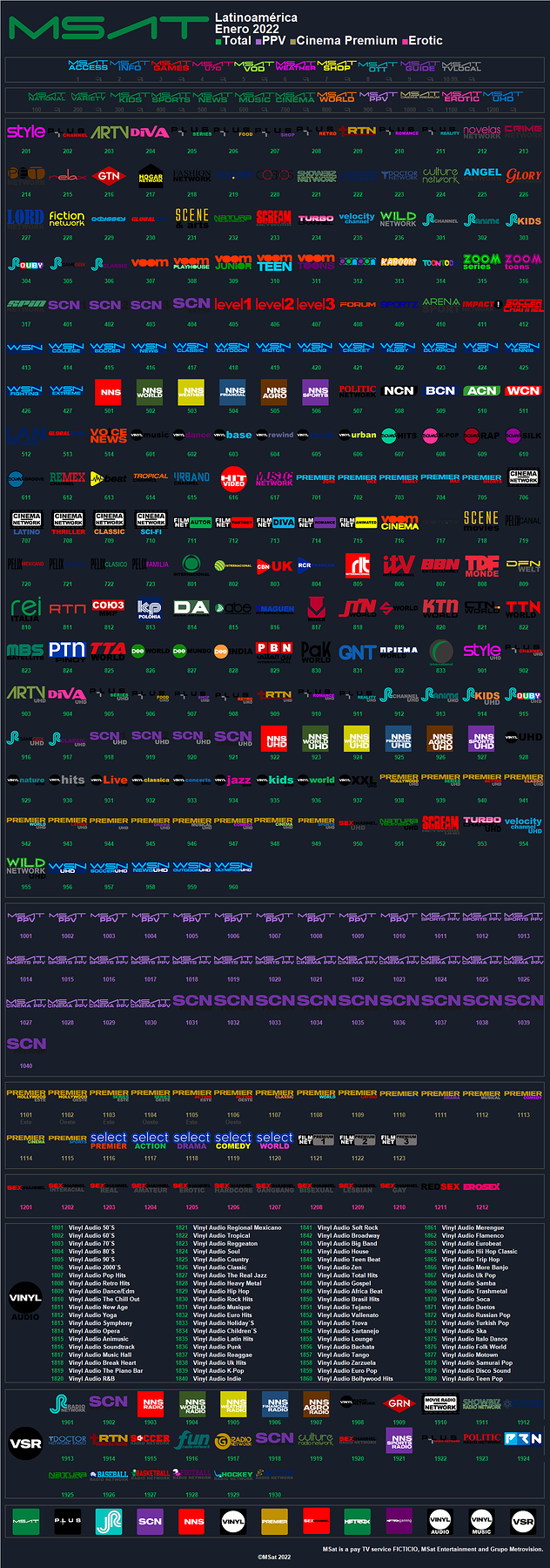 msat_enero_2022_latino2.thumb.png.08f145475343aba5490cdb06815c227d.png