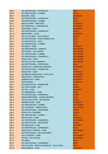 1423997654_RELEVAMIENTOFM21-08-2021-3.thumb.png.fd79739dc88bd258544aa04dd57a0ccd.png