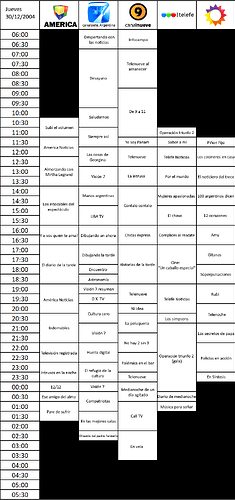 2037507431_programacion30diciembre2004.png.e48e32db8cc21a53cc9845566337c63d
