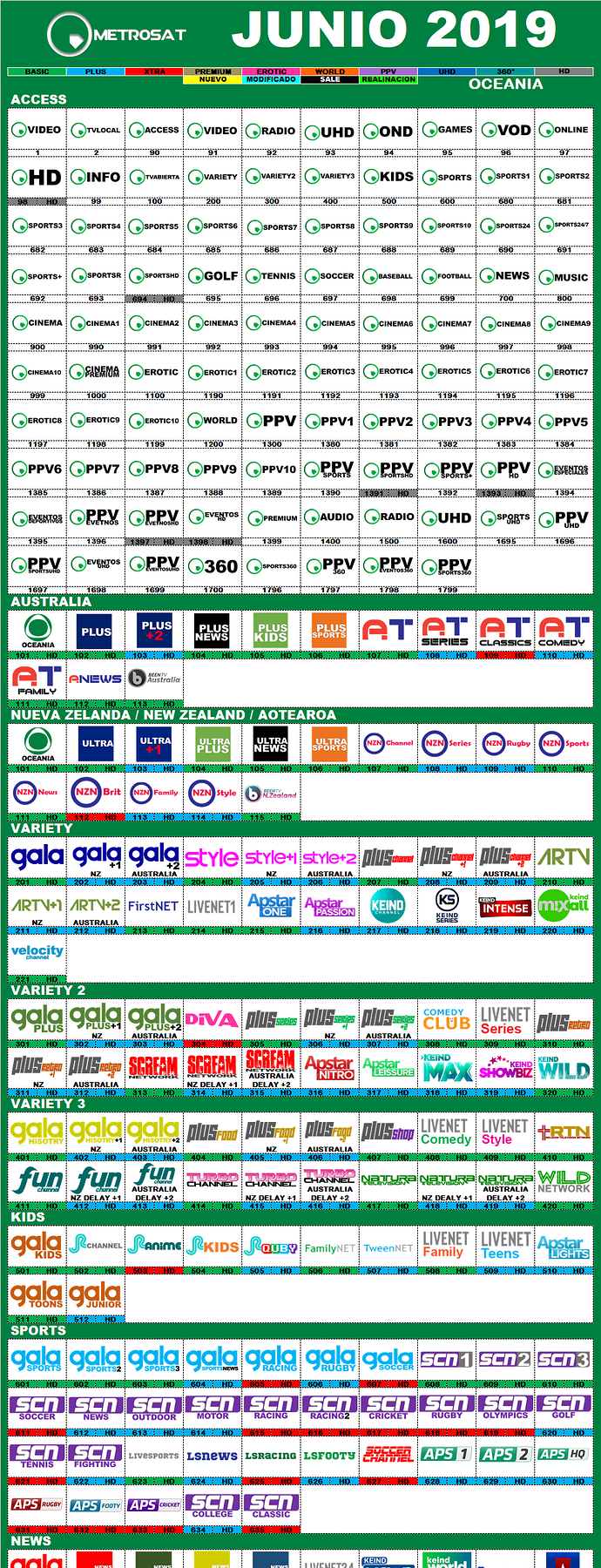 metrosat_2019_junio_oceania.png.97d02c9c8b25ef1b663aa177ea325b80.png