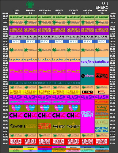 programacion_20_26_enero_2020_metro.thumb.png.eabd9c0db235a1496cedd26b78a08f92.png
