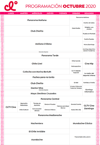 cltvoctubre2020.thumb.png.c38184bbfb5a85b10b4e90d8af4ea503.png