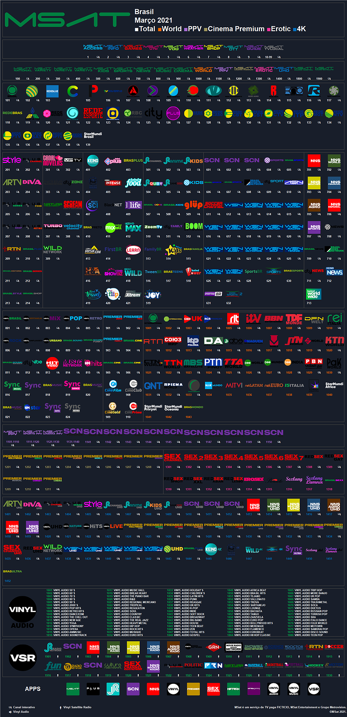 msat_2021_marzo_brasil.thumb.png.cbdf52d3fe0ea727e453f4e8f353a97e.png