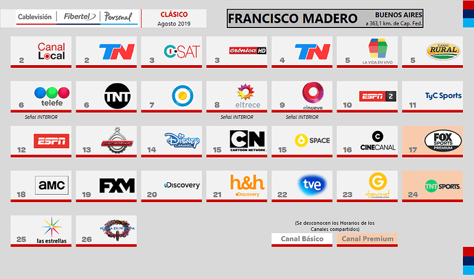 2045120534_1908CVFMadero.thumb.png.3115b4778bea9d3b196c0564b9e3b3d2.png