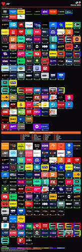 VTR Puerto Montt MAR26