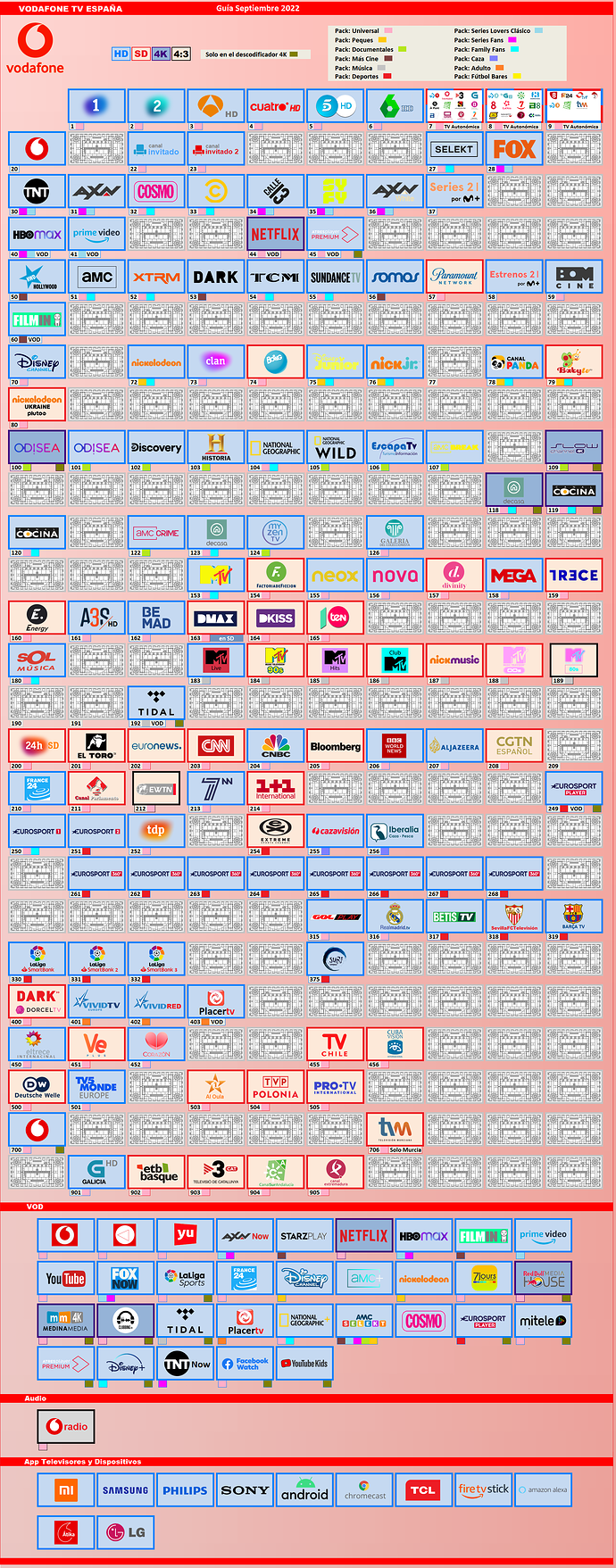 387450289_0.00VODAFONESEPTIEMBRE2022COLORHTML.thumb.png.efa4e2029c90a9e8ef4003bb53b10ee3.png