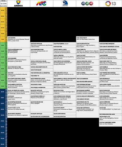 programacion 24 de diciembre 1999
