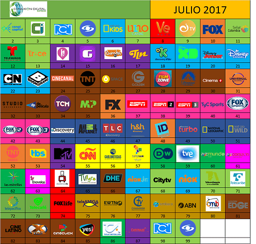 595948dbc131cgrilladecanalesconexiondigital.png.74c62d9fc5f7eabc35a7c031c8953a8d