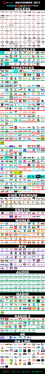 metrosat_mexico_noviembre_2017.thumb.png.ab6a2b32d7184f702350a1b882e9a040.png
