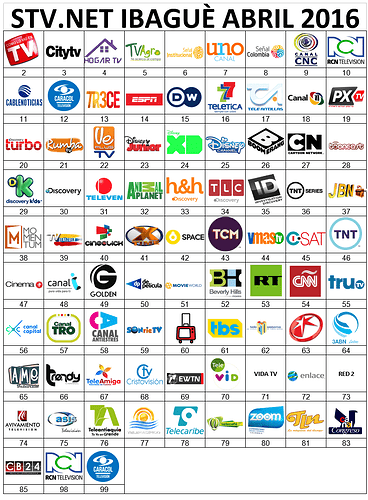 stv.net.thumb.png.3bfbbb9253aa1012b6f3c5fa3084e45e.png