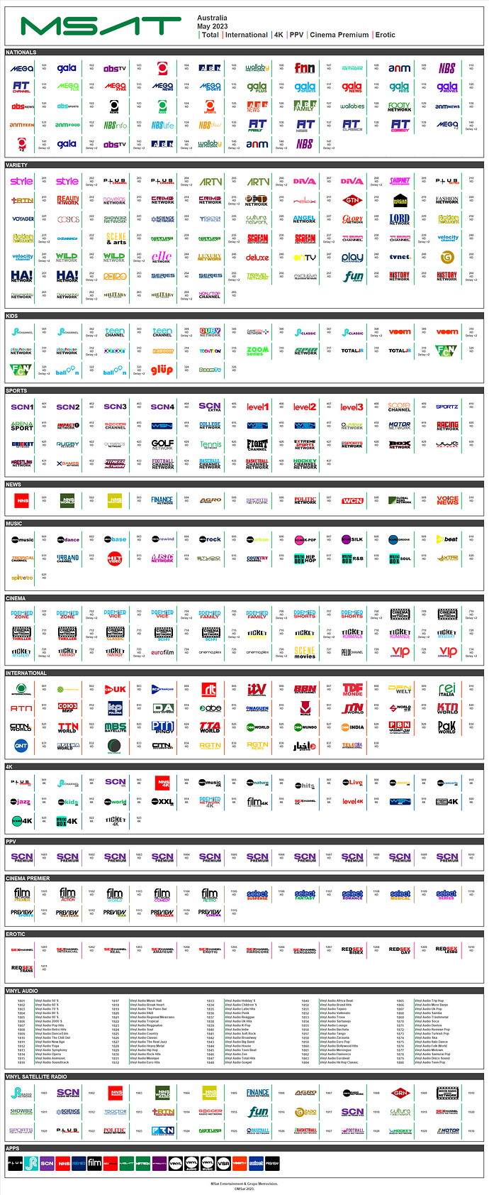 msatmayo2023australia.thumb.png.d652b541b4159367d22040a16e0f4b01.png