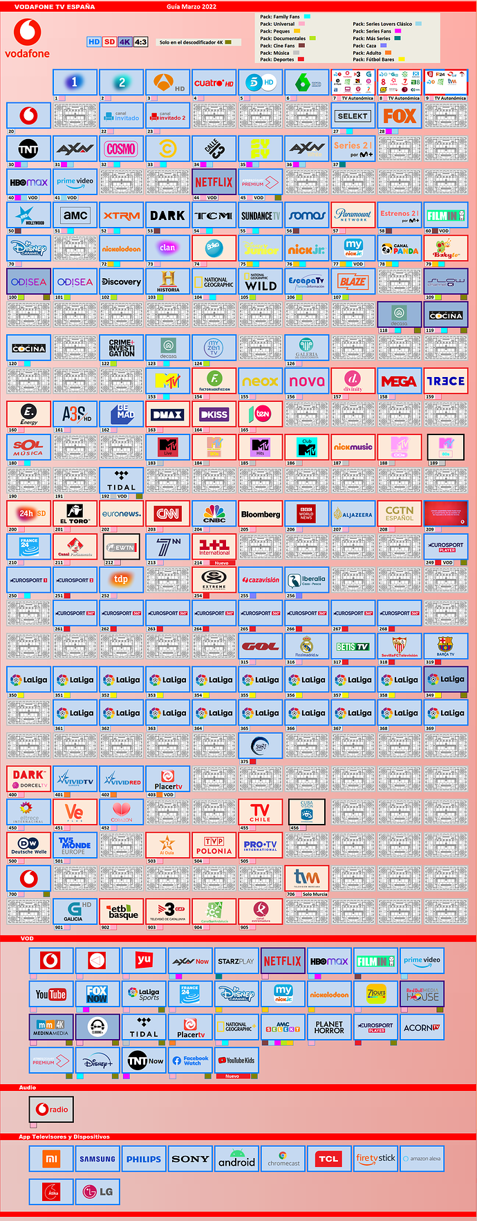 1211688371_0.2VODAFONEMARZO2022COLORHTML.thumb.png.dc5342c21c7398527d96c00039387f35.png