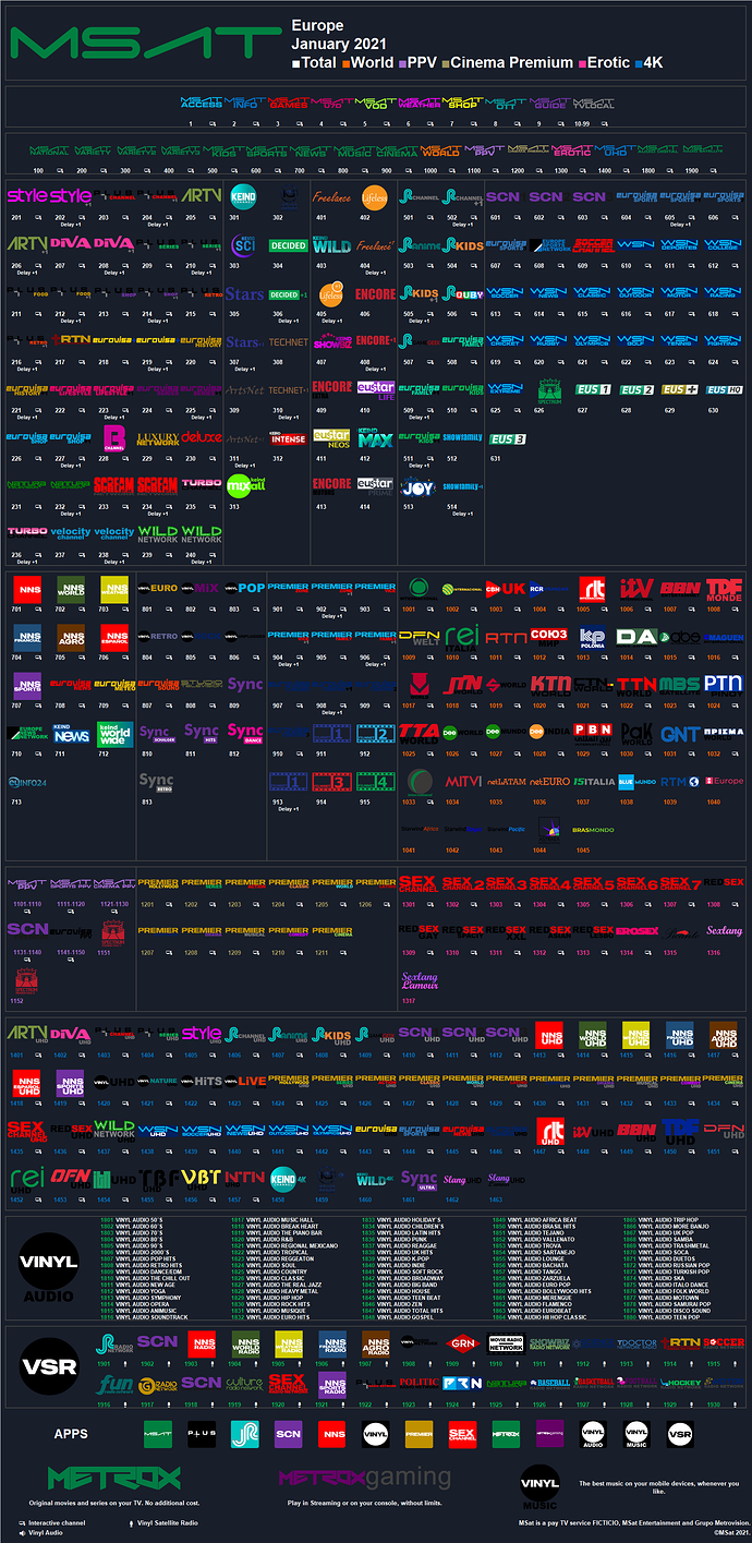 msat_2021_enero_euro2.thumb.png.441bc00e3df4de862bf8578467e18df4.png