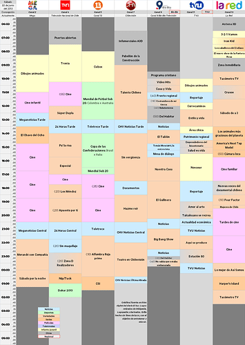 22-6-2013.thumb.png.c998cbe126cfafbfb8863136eba2980c.png