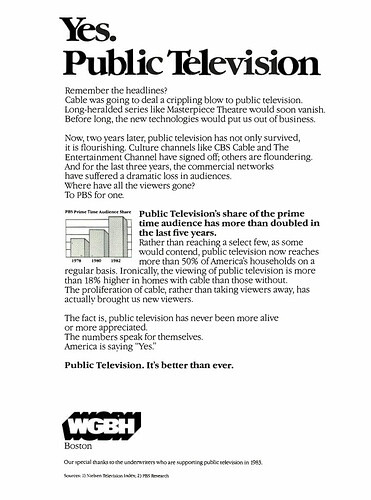 2062869494_WGBH1983(Broadcasting).png.15553bbed20d75a9db5e8fd88434a30e.png