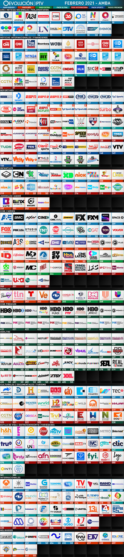 1684516161_EvolucinAMBA2021-02(C)1.thumb.png.7fd1a2dc2edea082a28ad0bb93ab4c32.png