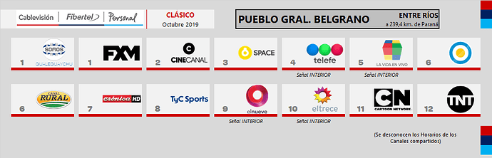 64313848_1910CVERPGralBelgrano.thumb.png.e7de6ec5bbca485920ab03b49d34c744.png