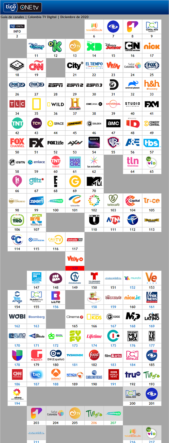1002333614_tigocolombia.png.26de8687626045ba3d3287e7520c5acb.png