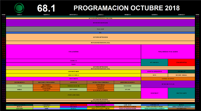 grilla_1_7_octubre_2018_metro.thumb.png.d6a87116c289e4e1ffa332628eba5536.png