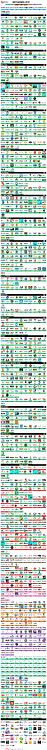 metrosat_latinoamerica_septiembre_2016.thumb.png.69f560f478061f59889440ed50b835c4.png