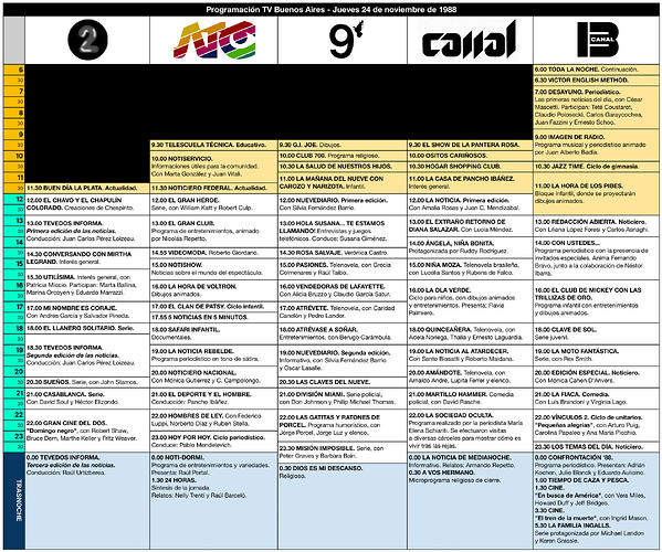 BuenosAires_24Nov1988