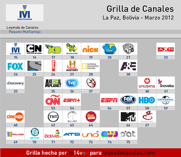grillamultivisionboliviamar2012-analog