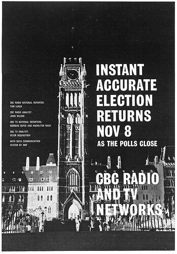 1772806440_ElectionReturnsCBCRadio-TV1965(Macleans).png.fc1c509597dfb4f04472f760e759651e.png