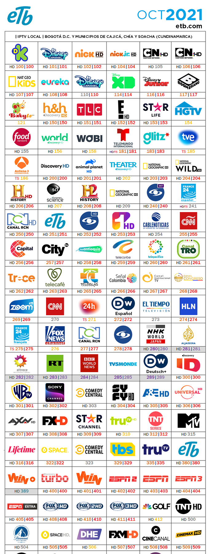 1526011283_ETBBOGOTAOCTUBRE2021.png.9c21abec58697bd67366762a25eefdd0.png