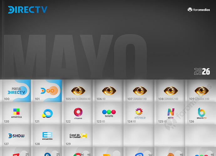 DTV - 05.MAY2026 foromedios