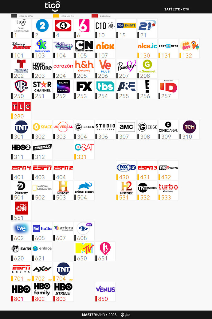 TigoDTH-06-2023.png.08bb02172e7e46e4ca859026adef9ca7.png