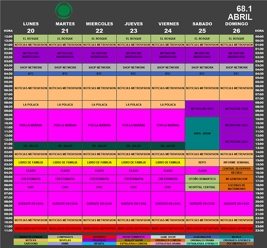 programacion_20_26_abril_2020_metro.thumb.png.3afe1bd3b8b728317dc22212526df091.png