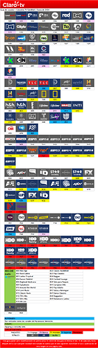 claro colombia tv satelital