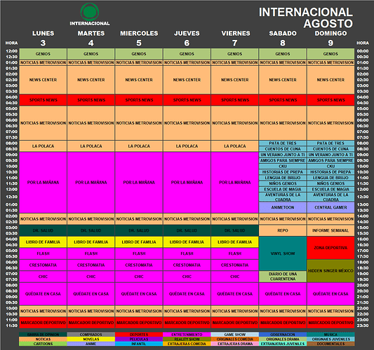 programacion_3_9_agosto_2020_metro_internacional.thumb.png.079383db0e8813ffd816ed17414013c8.png