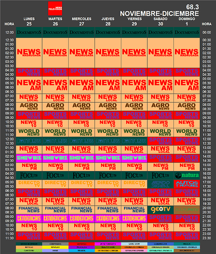 programacion_25_30_noviembre_1_diciembre_2019_news_television.thumb.png.2a31f22730523fa2c5e4f205be8d4dbc.png