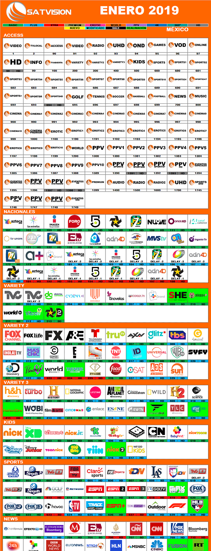 satvision_enero_2019_mexico.png.9de9ec4f92a46e1db1b05b2d3b9a351e.png