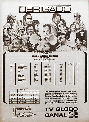 1015349010_TVGlobocanal41969.png.c9ff8c6f73f7e6c0dad5182388e61651.png