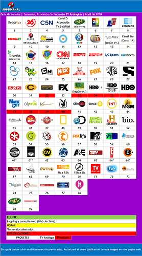 supercanal tucumán 2009 4