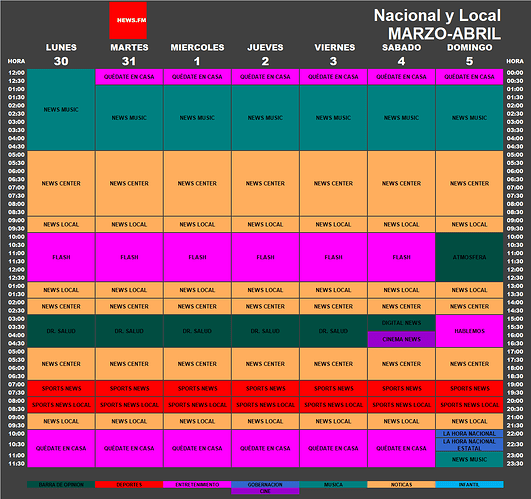programacion_30_31_marzo_1_5_abril_2020_newsfm.thumb.png.1d20f01ae8dd91aaa54e1ee76844b38d.png