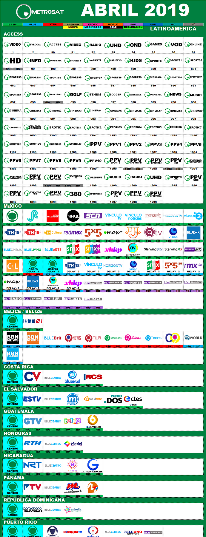 metrosat_2019_abril_latinoamerica.png.b4266f2a027ef7bc9e1d88eb5a13d5f9.png