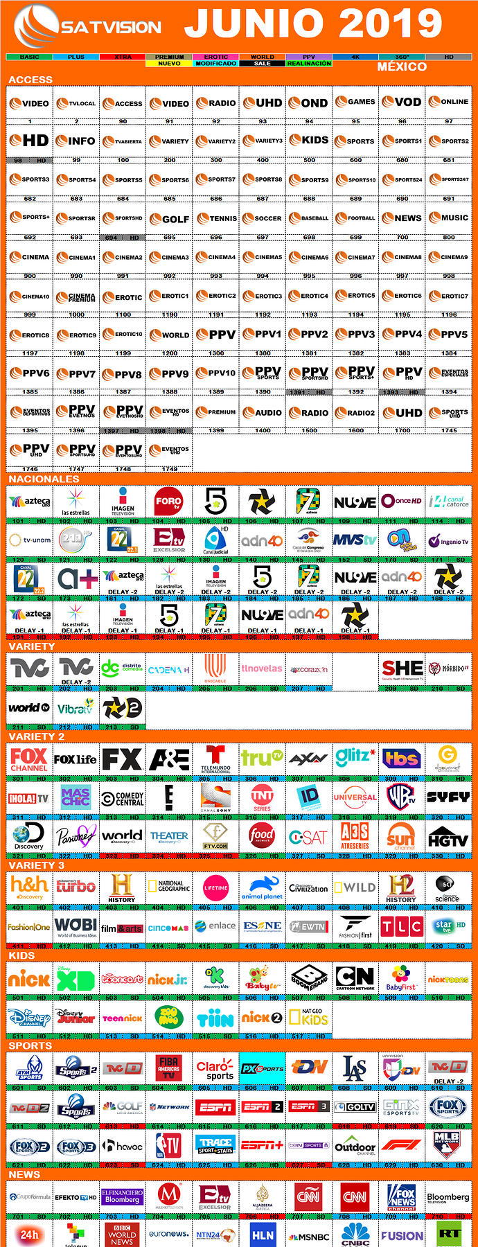 satvision_2019_junio_mexico.png.d0e1f388937c140371d285892a2436c9.png