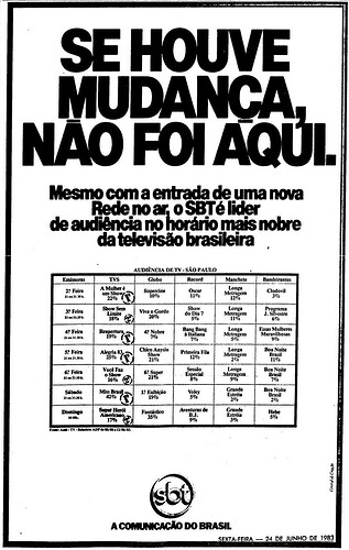 1232806779_SBT1983(est).png.c0bac49003c6408f8a303ae1ab6d89f5.png