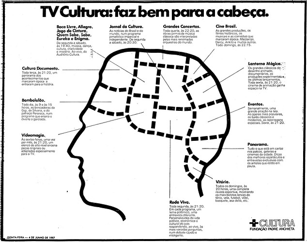 1875117744_TVCultura1987Cabea.thumb.png.8a81977806c231ae9db11b172be8e3f1.png