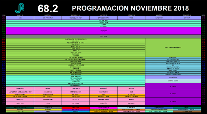 grilla_12_18_noviembre_2018_jr.thumb.png.0608d8b4637517669a6785f1126da3b7.png