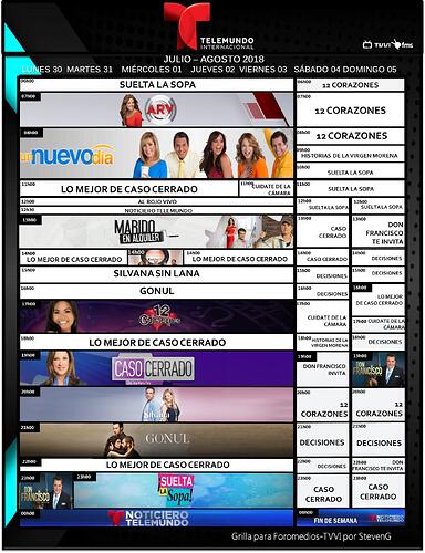 517073855_TelemundoIntlagosto012018.thumb.jpg.b5fc461d87202d9ec43105757877e5ca.jpg