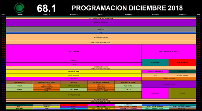 grilla_10_16_diciembre_2018_metro.thumb.png.ff8d939e44b112b2dafb8bd5b3188004.png