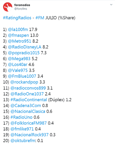 FM.png.228e019d5b08024bef76df687da0966e.png