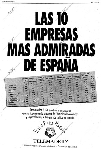 161230367_Telemadrid1991Empresasadmiradas.png.c9b7b381b738e6fc951250411d3b3b36.png