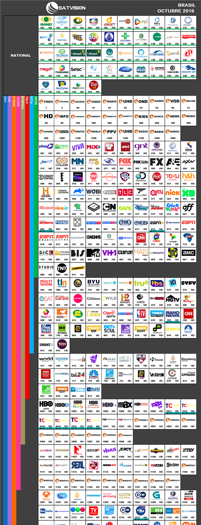 satvision_2019_octubre_brasil.thumb.png.d9824a878a4e47c7141085f8bdeeb546.png