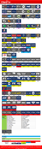 claro colombia tv satelital