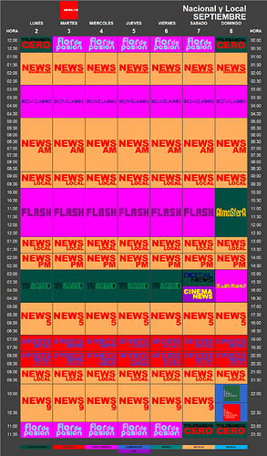 programacion_2_8_septiembre_2019_newsfm.thumb.png.44667ce62438a4d9aa13740b0ed01b9f.png